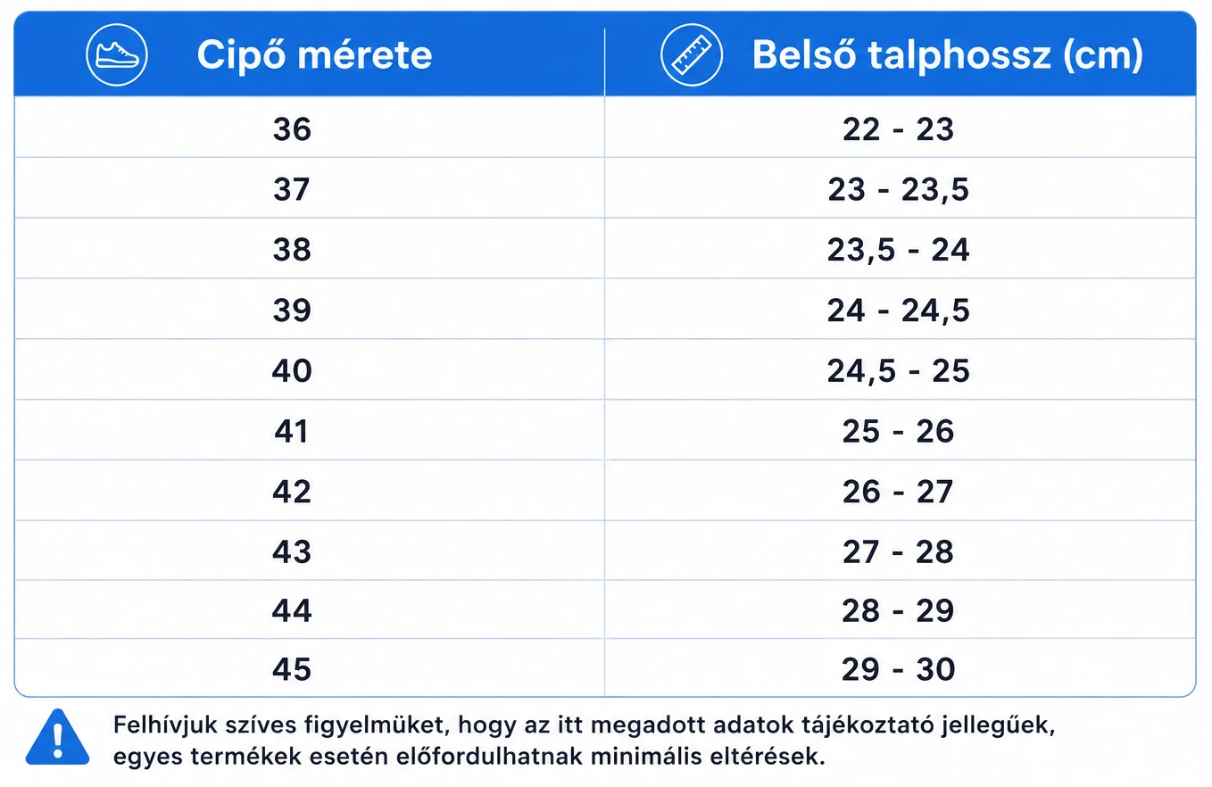 Cipő mérettáblázat