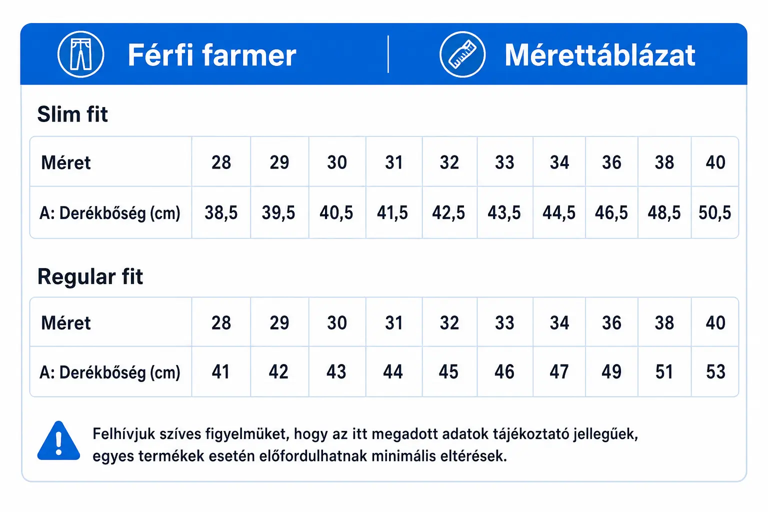 Férfi farmer mérettáblázat